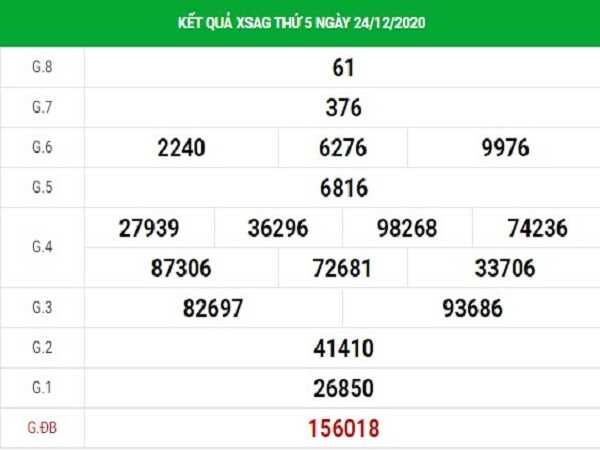 Cách Phân Tích Xiên Số Hướng Dẫn Tham Khảo Kết Quả Xổ Số 8 Và Diễn Đàn Soi Cầu Miền Bắc