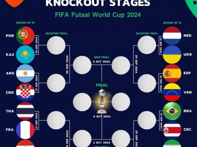 Đại diện Đông Nam Á gặp Pháp ở vòng knock-out World Cup