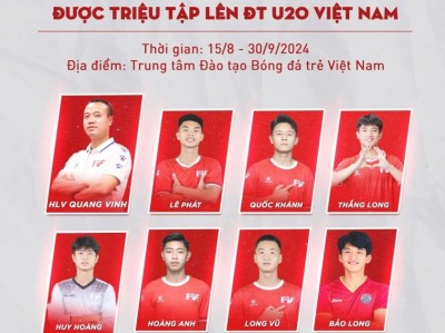 U20 Việt Nam có trợ lý HLV mới