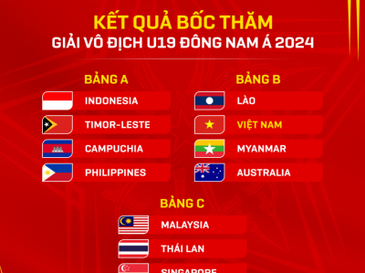 Lịch thi đấu VCK U19 Đông Nam Á 2024: Việt Nam đá khi nào?