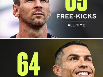 Ronaldo đá phạt siêu hạng tại Al Nassr, vẫn thua Messi một điều