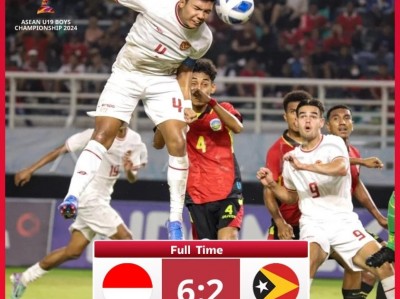 Kết quả U19 Indonesia vs U19 Đông Timor: Tiến vào bán kết