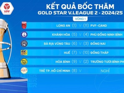 Lịch thi đấu vòng 1 giải hạng Nhất: Khởi đầu hấp dẫn