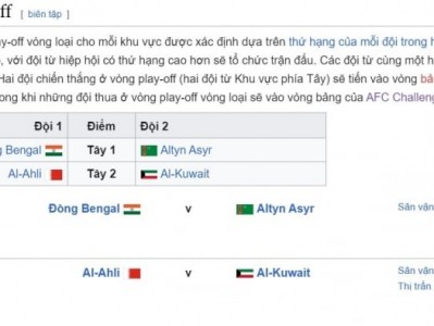 Xác định 2 đội bóng cuối tham dự AFC Champions League 2?