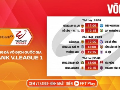 Chỉ 1 trận không có VAR ở vòng 3 V-League