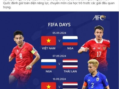 AFC nói gì khi ĐT Việt Nam so tài với Nga và Thái Lan