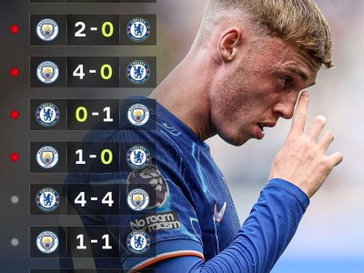 Thất bại ngày ra quân, Chelsea tạo cột mốc đáng quên với Man City