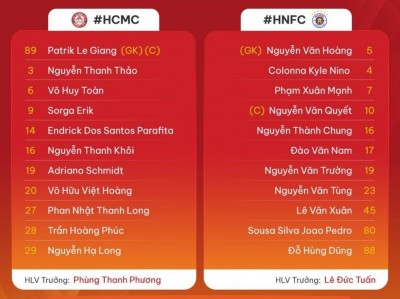 Trực tiếp TP.HCM vs Hà Nội, 19h15 hôm nay 29/9