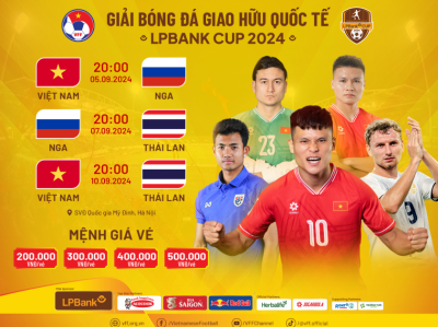 Chuyên gia châu Âu nói tỷ số không tưởng trận Việt Nam vs Nga