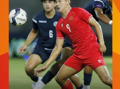 Kết quả U20 Việt Nam vs U20 Guam: Vững ngôi đầu bảng