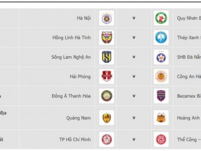 Lịch thi đấu vòng 1 V-League 2024/25: CAHN gặp đội nào?