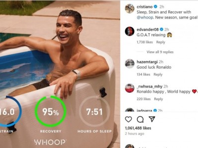 Ronaldo tiết lộ bí quyết thành công