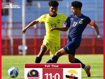 Kết quả U19 Malaysia vs U19 Brunei: Tỉ số khó tin