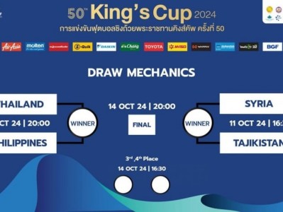 Lịch thi đấu bán kết King's Cup 2024: Hấp dẫn đại chiến Đông Nam Á