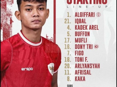 Trực tiếp U19 Indonesia vs U19 Campuchia, 19h30 hôm nay 20/7