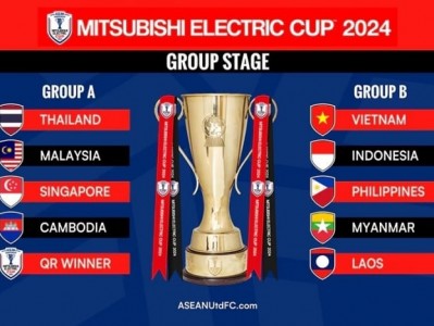 Lịch thi đấu mới nhất của ĐT Việt Nam tại AFF Cup 2024