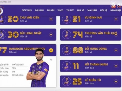 Hà Nội FC công bố tân binh sát giờ đối đầu TP.HCM