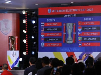 Soi giò đối thủ của ĐT Việt Nam trước AFF Cup